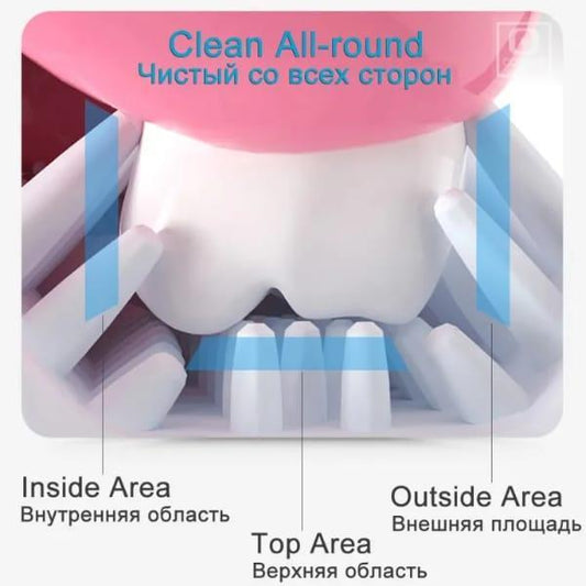 Silicon U-shaped toothbrush